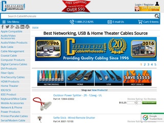 CableWholesale