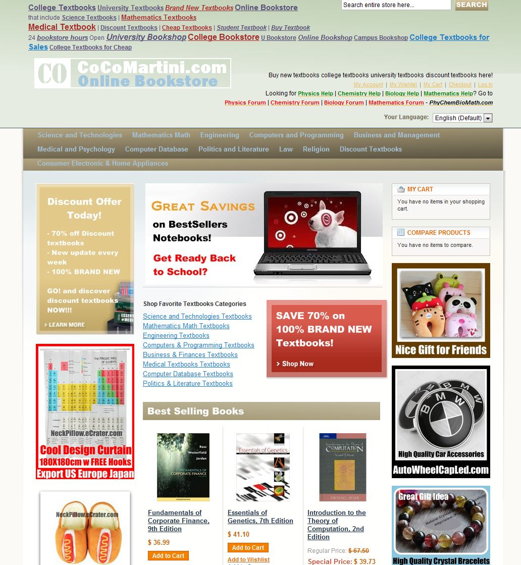 CocoMartini.com
